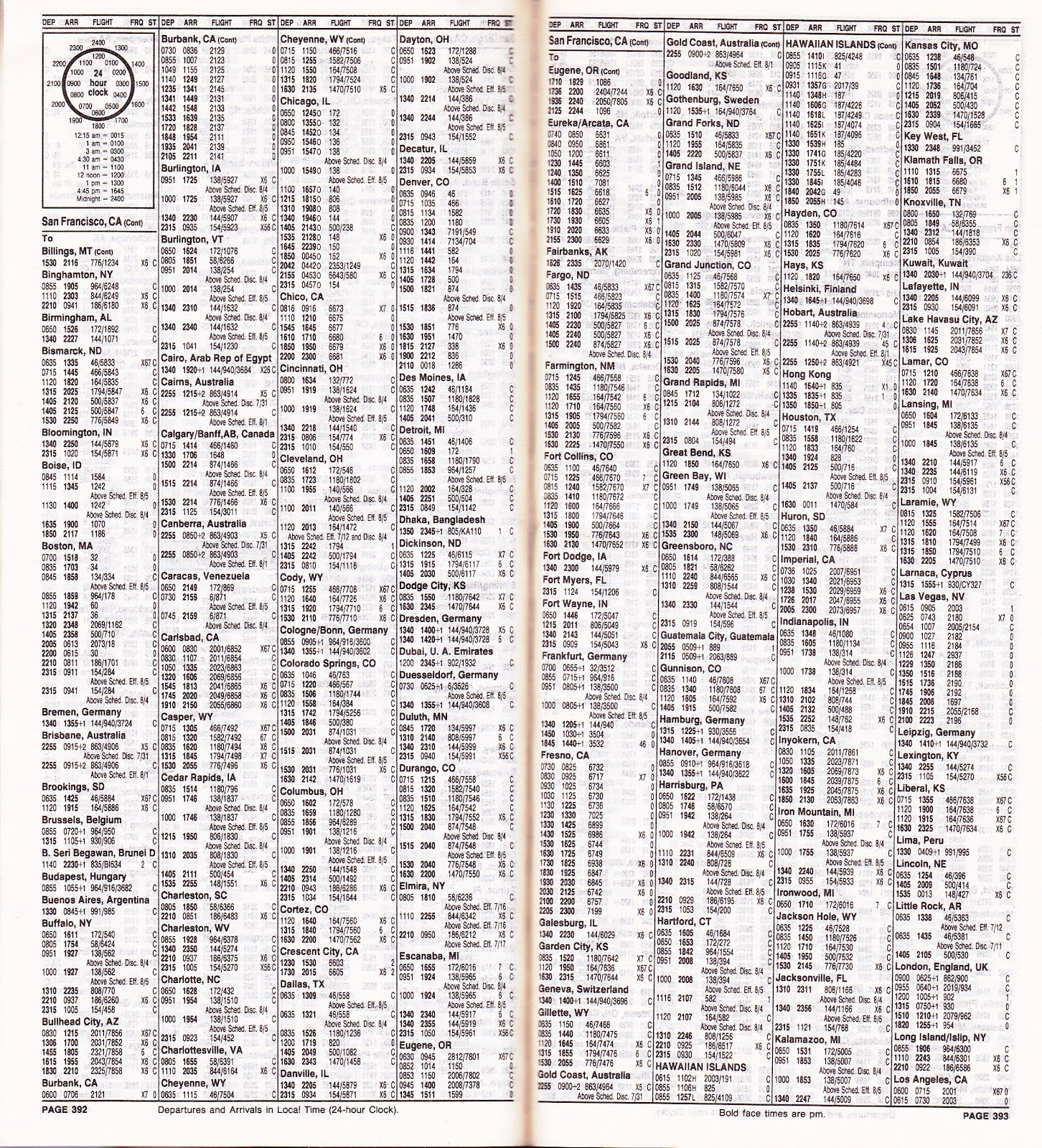 united timetable united timetable