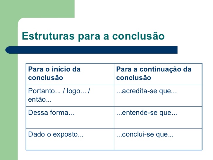 Palavras para começar uma redação dissertativa