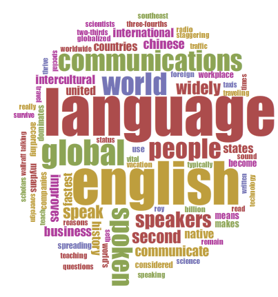 English as a global language essay   blogspot.com