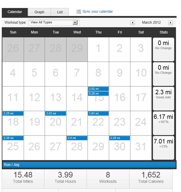 Lululemon Addict Is Sea Wheeze Your First Half Here Is How I Did It