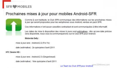 Htc+desire+2.3+upgrade+review