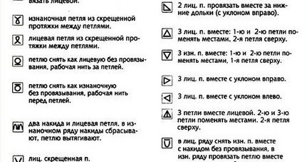 Правил вязания амигуруми Правил вязания амигуруми