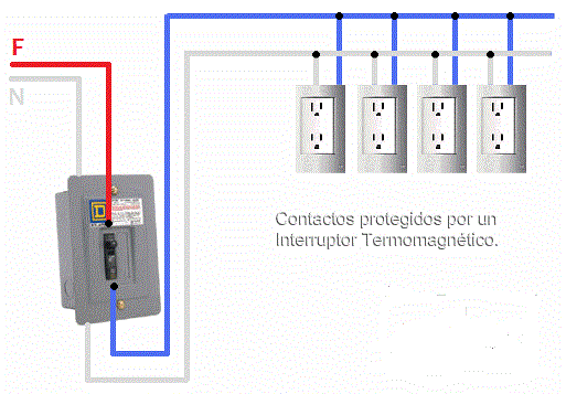 como conectar un interruptor termomagnetico trifasico