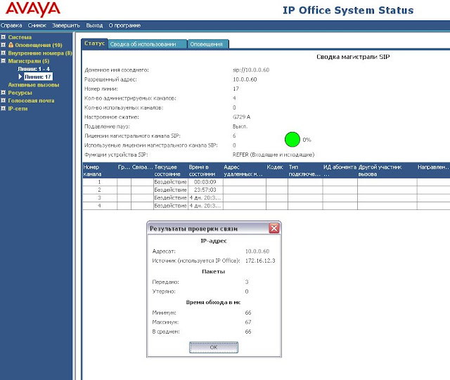 Connecting two Avaya IP Office via SIP Trunk - INTEGRATION IT