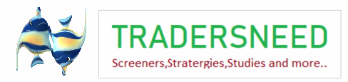 Trading Screeners, stratergies, studies