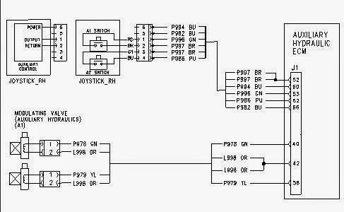 CAT 226B SERVICE MANUAL