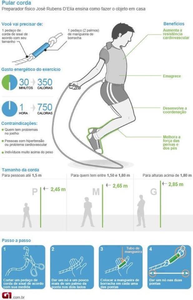 como perder grasa corporal y no masa muscular Nico como perder grasa corporal y no masa muscular utilices pldoras
