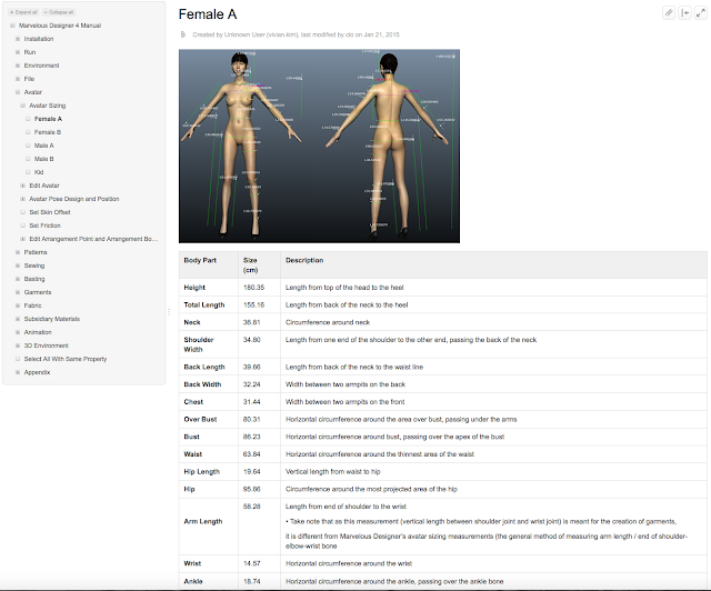 MARVELOUS DESIGNER HOW TO MEASURE YOUR SECOND LIFE AVATAR