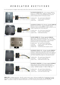 BATTERY SOLUTIONS: Modification Rectifiers Regulator Motorcycle