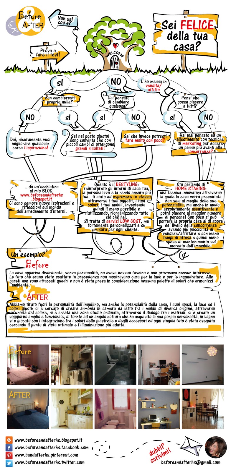 agenzia