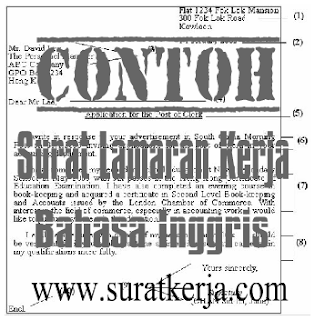 Contoh Surat Lamaran Kerja Bahasa Inggris 2013/2014 | Surat Kerja