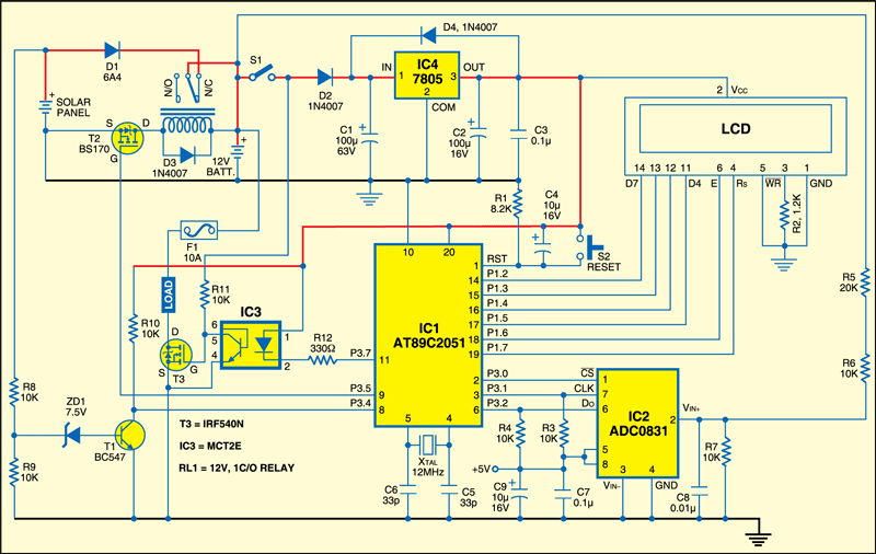 Solar Powered Home Lighting System Efy Solar Powered Home Lighting System Efy