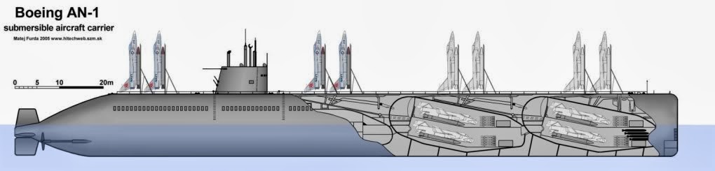 BoeingAN-1SubmarineAircraftCarrier.jpg