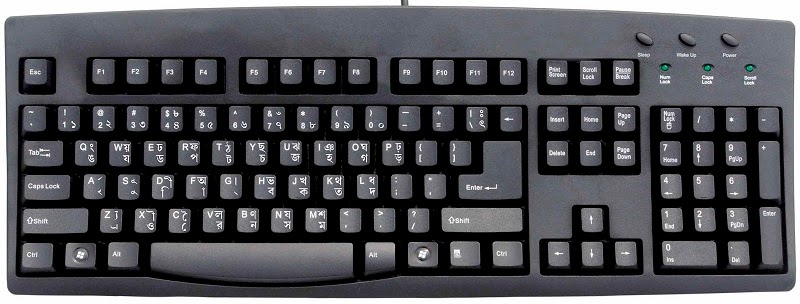 Keyboard Fungsi - Fungsi Tombol Pada Keyboard