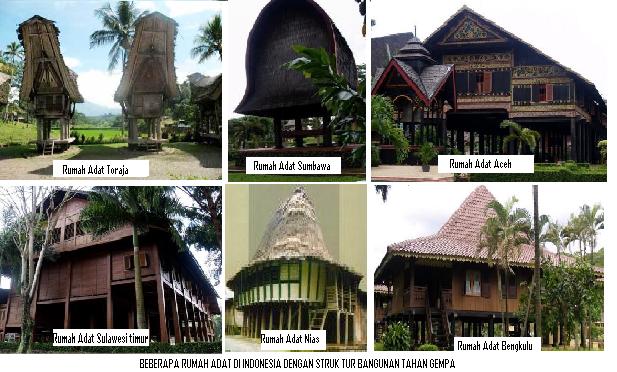 Foto rumah adat di indonesia dan penjelasannya 92 Foto rumah adat di indonesia dan penjelasannya 32