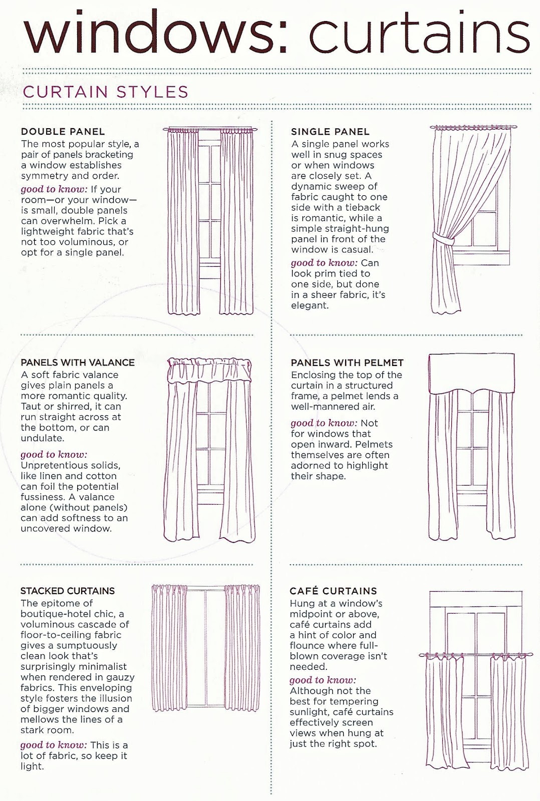 Window Rules Home curtains, Curtains with blinds, Curtains