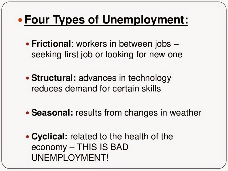 types of unemployment essay Question 3 list three types of unemployment and their causes discuss the likely causes of unemployment essay unemployment: unemployment and small businesses. types of unemployment essay Question 3 list three types of unemployment and their causes discuss the likely causes of unemployment essay unemployment: unemployment and small businesses.