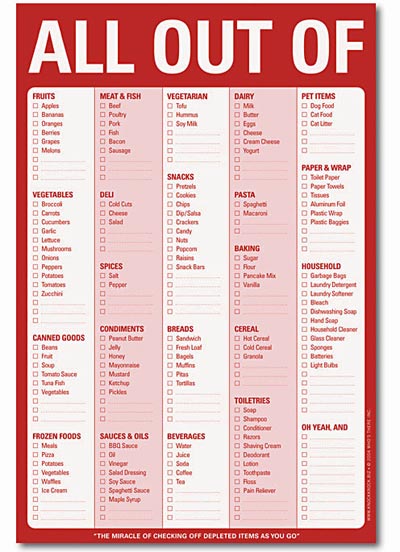 <strong>Printable</strong> Blank <strong>Grocery List</strong> | <strong>Template</strong> Business Cute printable grocery list template