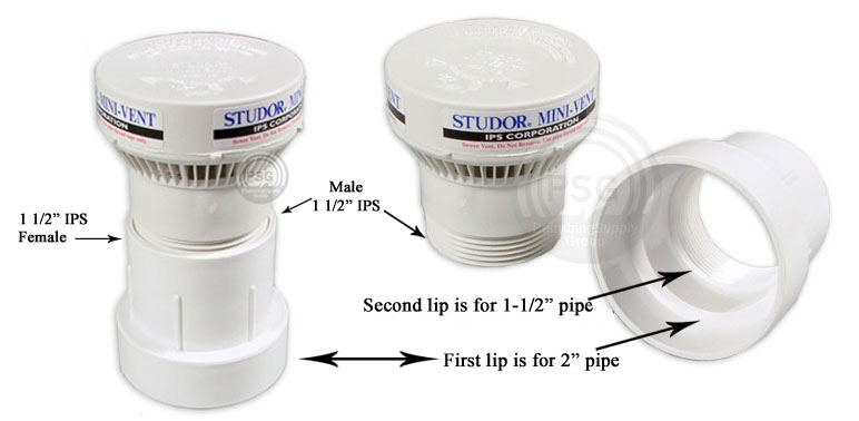 Plumbing Kitchen Island Vent the perpetual remodeler: plumbing for a kitchen island sink Plumbing Kitchen Island Vent the perpetual remodeler: plumbing for a kitchen island sink