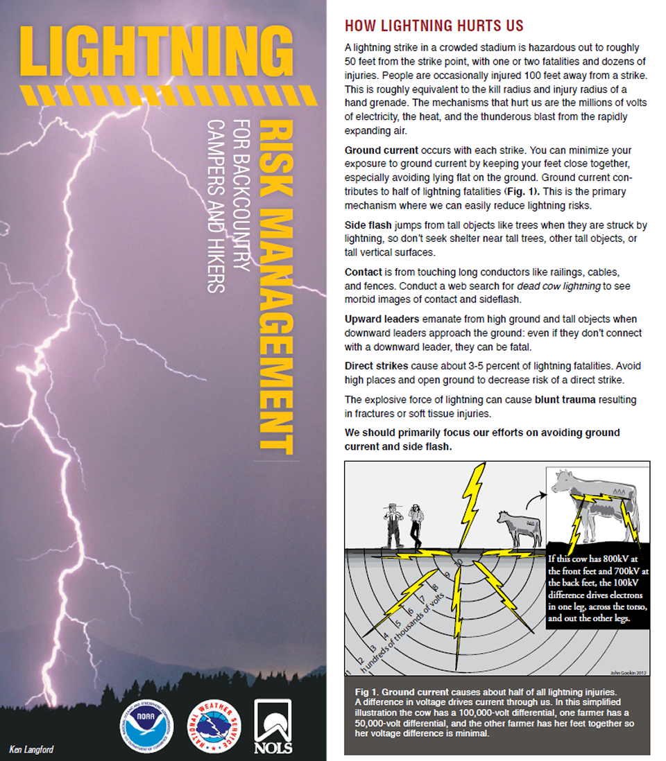 The Spec Ops Blog LIGHTNING SAFETY How to reduce lightning risk in