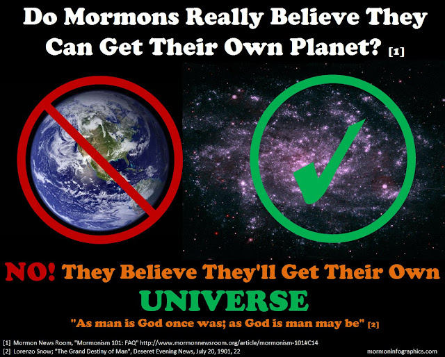 Mormon Infographic, Do Mormons really believe they can get their own plantet?