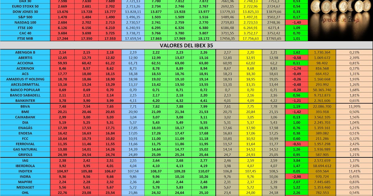 Forex mmcis ua