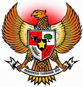 Kedudukan Pancasila bagi Bangsa Indonesia - Zakapedia