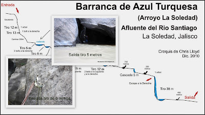 Tiro de 5 metros a través de un agujero formado por rocas en el Cañón Azul Turquesa