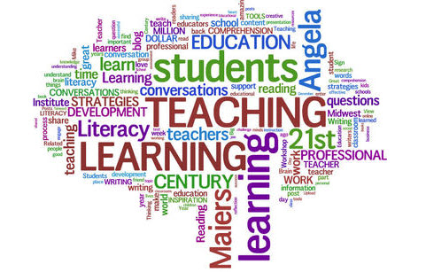 Ensenya amb les TIC! Wordle. Un generador de núvols de paraules.