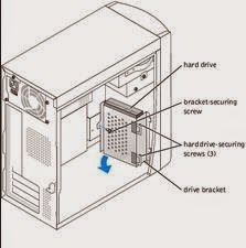 DELL DIMENSION 3100C MANUAL