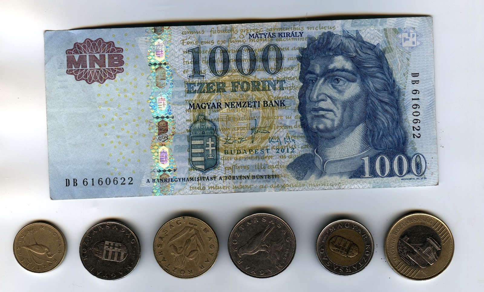 eastern Europe, hungarian fornit, currency, money, coins, notes,