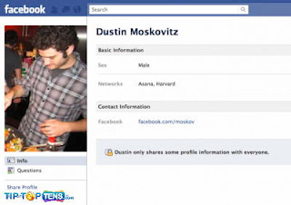 10 Orang Pertama yang Menjadi Pengguna Facebook
