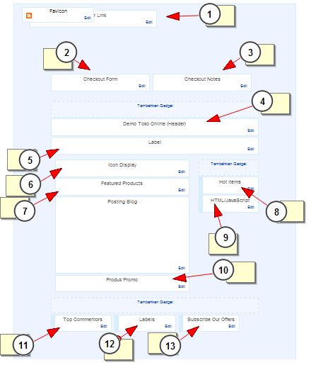 blogger tutorial: template responsive toko online shopping cart blogger tutorial: template responsive toko online shopping cart, Invoice examples