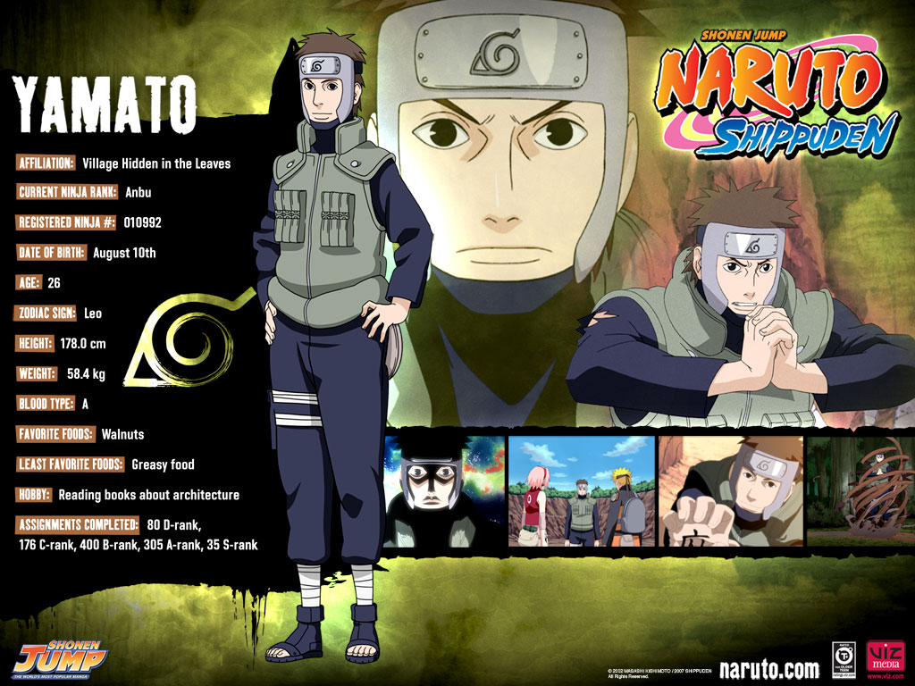 http://4.bp.blogspot.com/-ejorja1Zg-g/UMDmu_q2VDI/AAAAAAAAAIo/EtDmeqdthKg/s1600/Naruto-Shippuden-dressup24h-com-Yamato.jpg