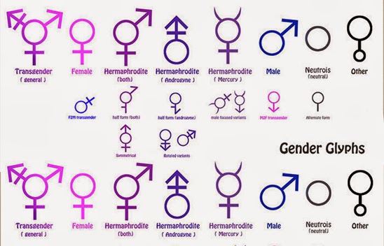 Tranny fluid types Lady tranny