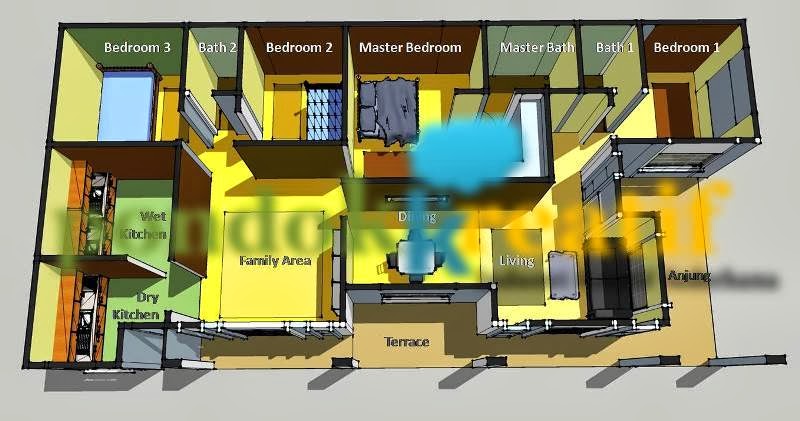 Rancangan Perniagaan