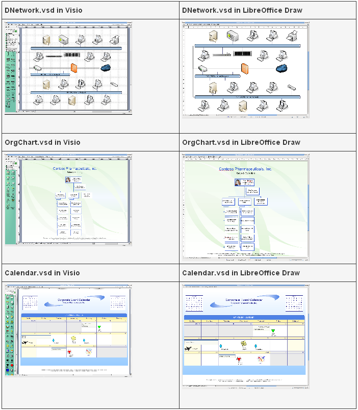 visio open office experiencias con linux openoffice y otro software libre visio open office experiencias con linux openoffice y otro software libre