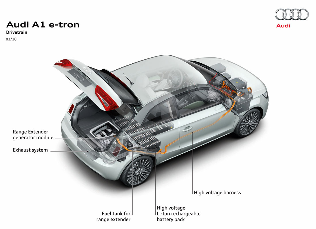Lion Motors Electric Cars Lion Motors Electric Cars