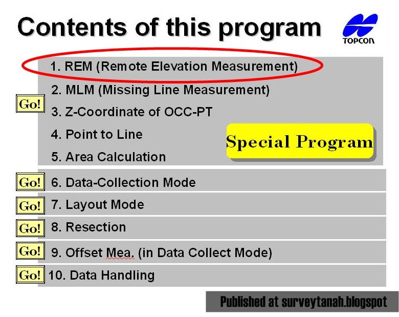 TOPCON Total Station Part II Fungsi REM Jurukur Tanah
