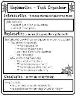 Essay On The Tell Tale Heart Essay Topics Explaining Essay Topics Columbus Essay also Buy Custom Essays Online Explaining Essay Topics Concept Essay Topics Explaining Concepts Abortion Pro Choice Essay
