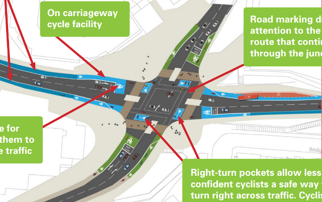 A view from the cycle path: TfL's terrible "two stage right turn