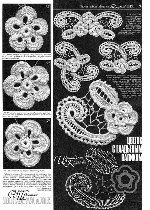 Graficos gratis de crochet irlandes