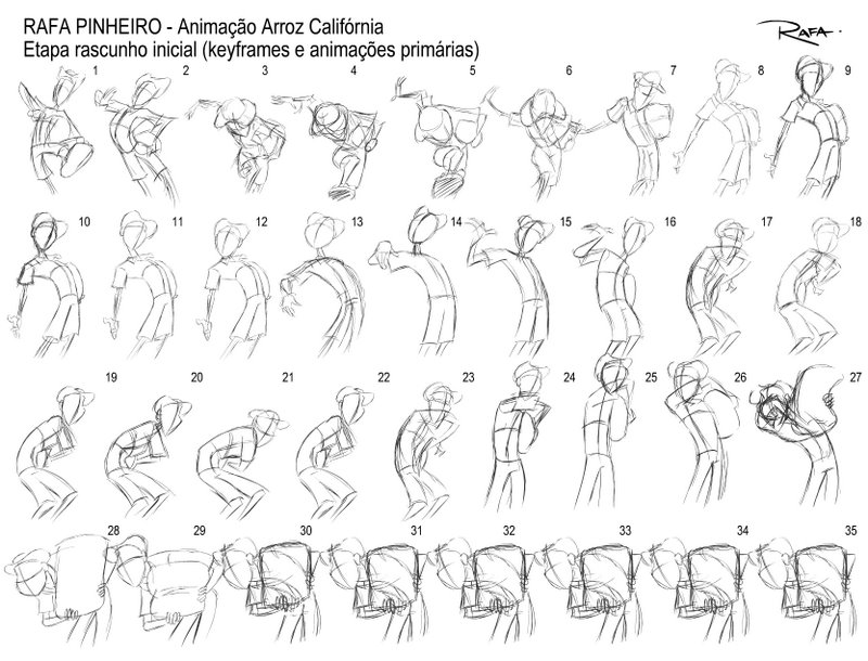 Rafa Pinheiro Etapas de Animação de um Personagem