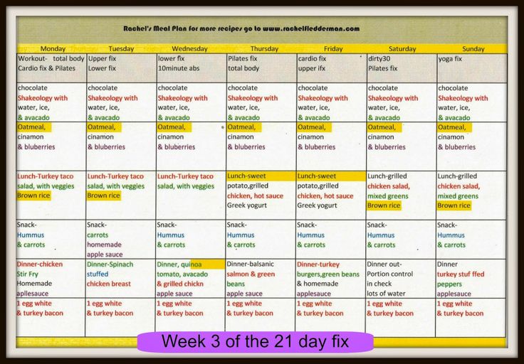 21 Day Fix Meal Plan Vol. 11 {All Meals, All Brackets
