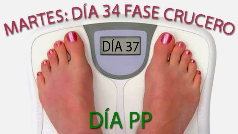 El peso sobrante como conocer es cuánto