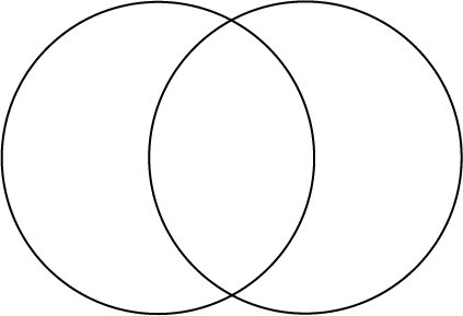 typable venn diagram day to day with kathy typable venn diagram day to day with kathy