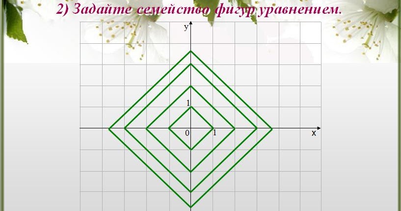 Фипи 2018. Егэ. Гиа Фипи 2018. Егэ. Гиа
