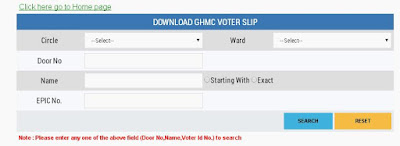 GHMC Voter Slip 2016 Download Voter List