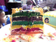 .::RaiNBoW CaKe::.