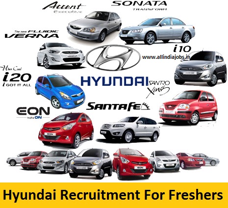 Hyundai Recruitment 2018-2019 Job Openings For Freshers | Freshers ... Hyundai Recruitment 2018-2019 Job Openings For Freshers | Freshers ...